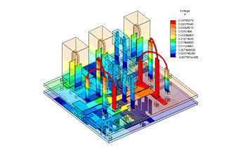 NX System Analysis