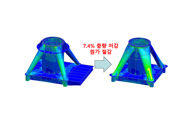 5MW 해상 풍력 발전기 Transition Piece 개발 최적설계